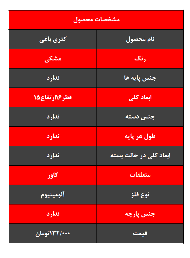 کتری باغی - تصویر 2