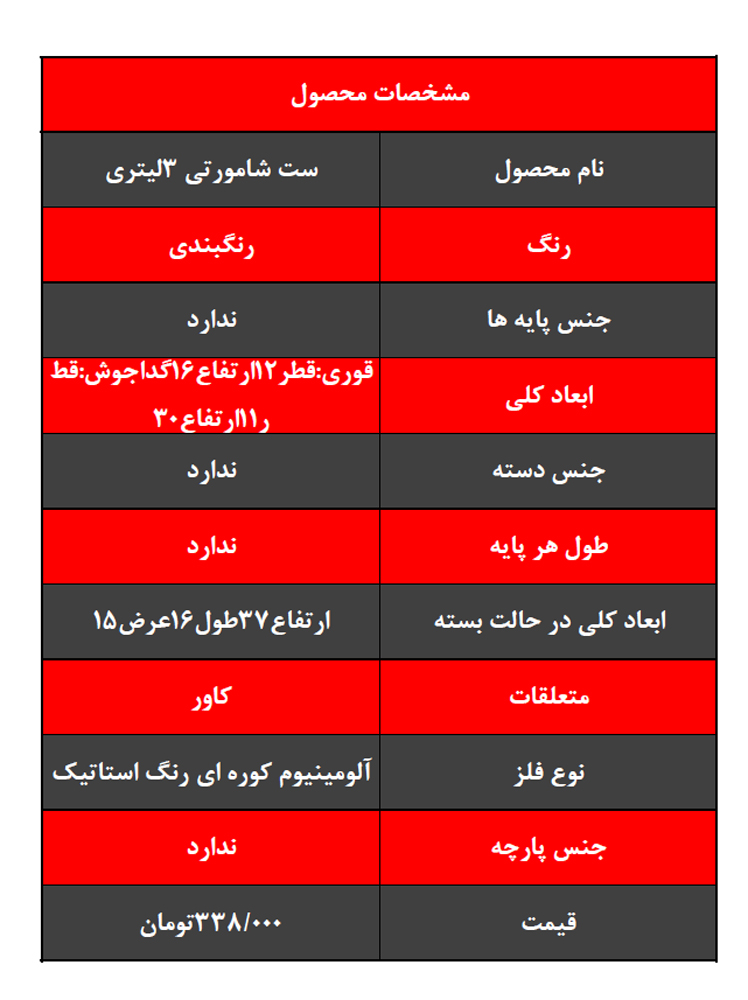 کتری شامورتی (گداجوش) - تصویر 19