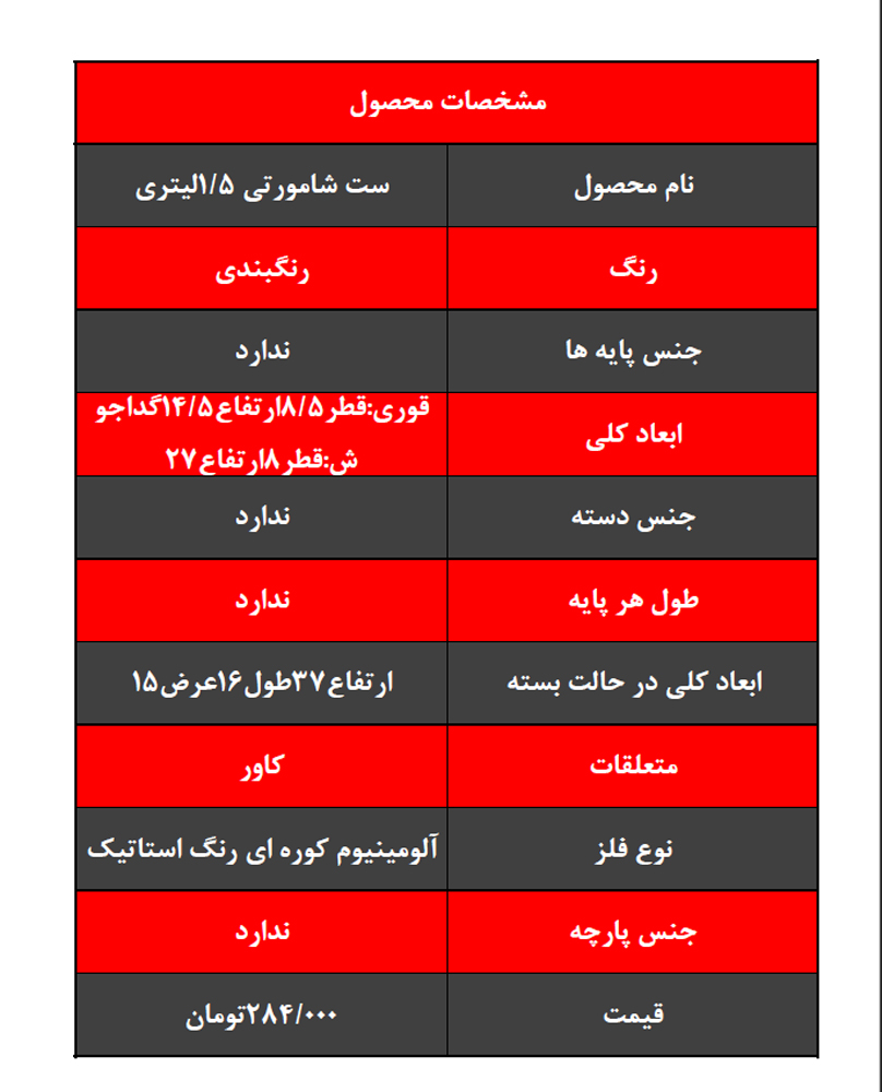 کتری شامورتی (گداجوش) - تصویر 20