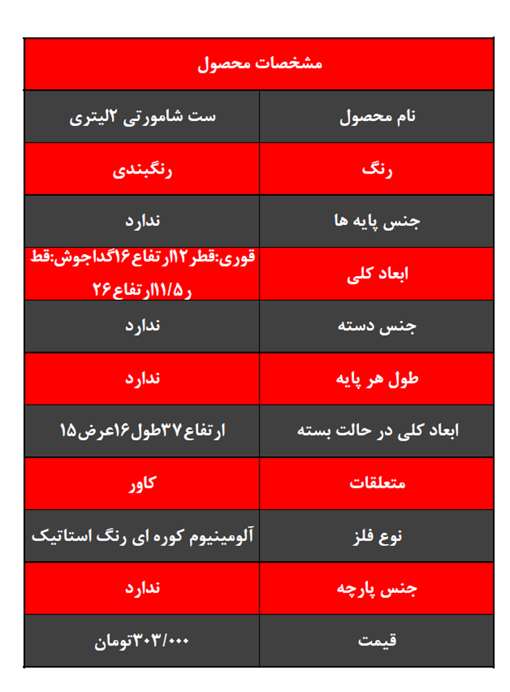 کتری شامورتی (گداجوش) - تصویر 21